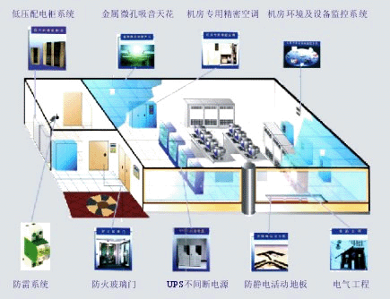如何挑选可靠的IT外包服务提供商
