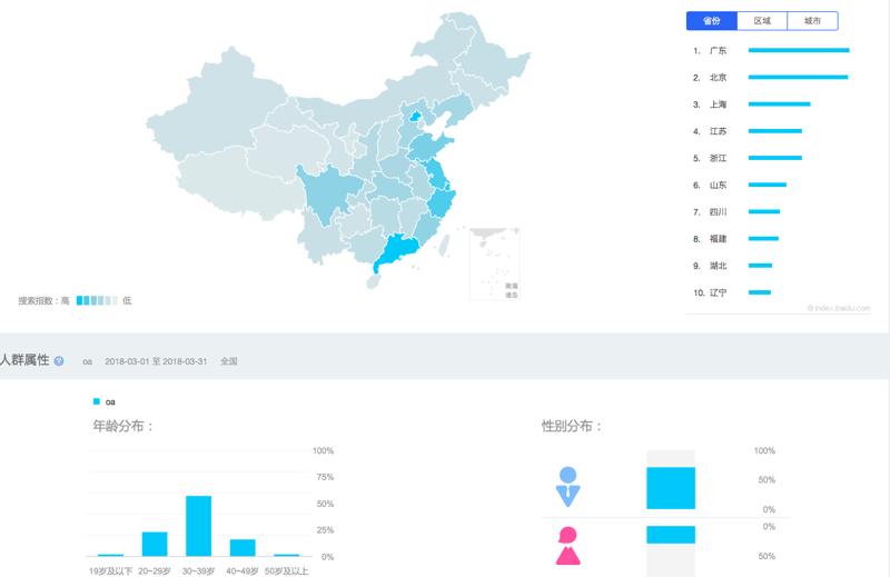 引领未来——上海软件定制开发行业动态观察