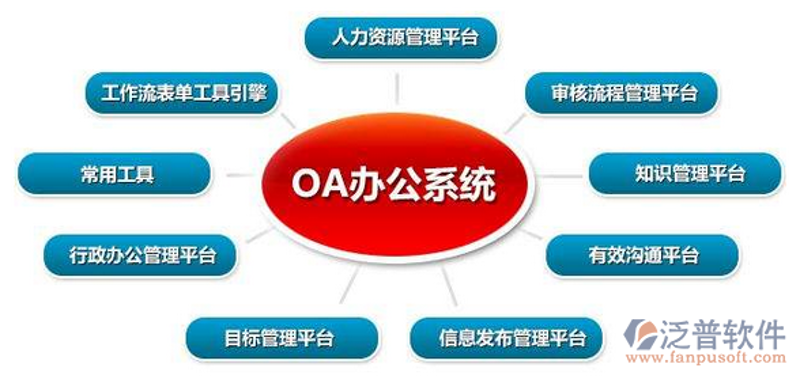 IT外包服务：企业发展的新引擎